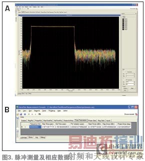 ��ͳ�����豸��ϳ�������ѡ��ͼʾ