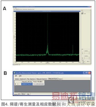 ��ͳ�����豸��ϳ�������ѡ��ͼʾ