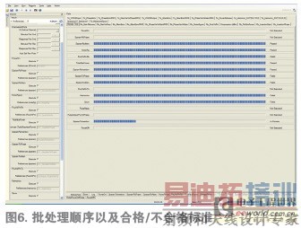 ��ͳ�����豸��ϳ�������ѡ��ͼʾ