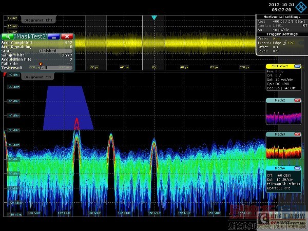 ͼ5��ģ��Υ�沶��ע�⣬����ʱ���Ƶ�򶼿���ʹ��ģ��Υ�档