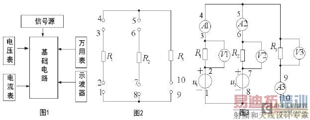 �๦�ܵ�·ģ�����