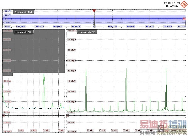 ͼ2�������߿�����ģ���������ȷ�������豸�Ƿ����Ҫ��