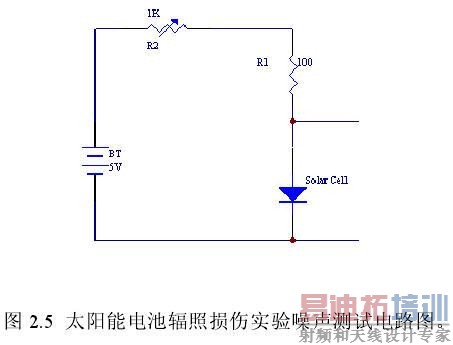 太阳能电池的辐照实验的噪声测试原理图