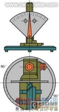 �ѹ�������