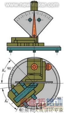 �ѹ�������