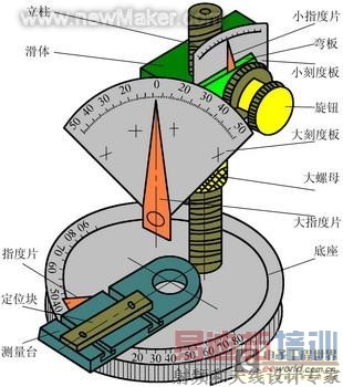 �ѹ�������