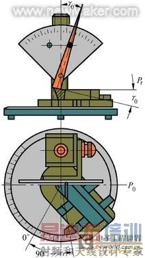 �ѹ�������