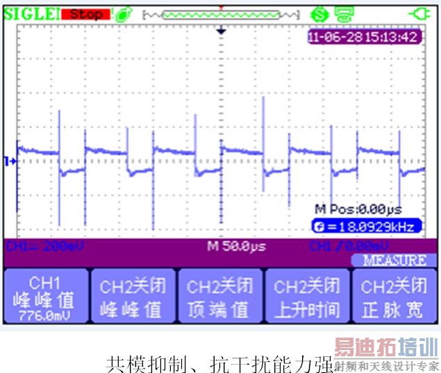 鼎阳SHS1000隔离手持示波表在浮地测量中的应用