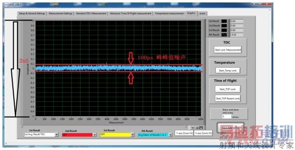 ����ϵͳ���