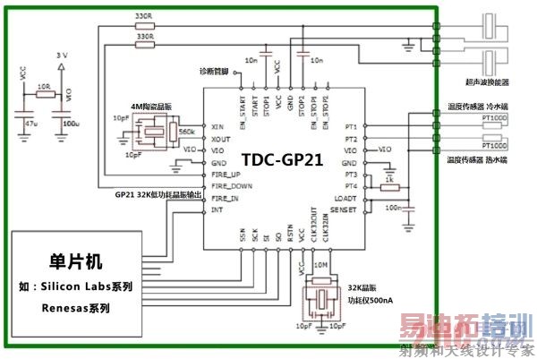 ����ϵͳ���