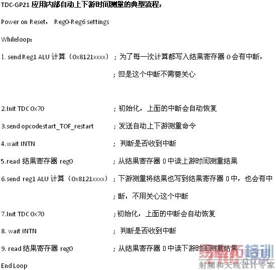 ����ϵͳ���