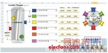 SolidWorks表格驱动应用详解 图1