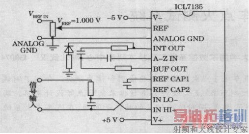 ICL7135 ������Χ��������ͼ