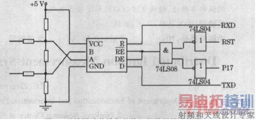 ��������оƬ�͵�Ƭ����ļ������ͼ