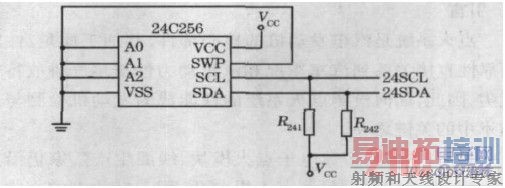24C256 �͵�Ƭ������ͼ