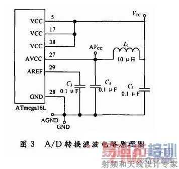 A/Dת���˲���·ԭ��ͼ