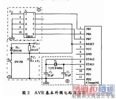 AVR������Χ��·ԭ��ͼ