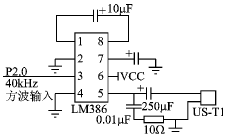 �������´������ͼƬ