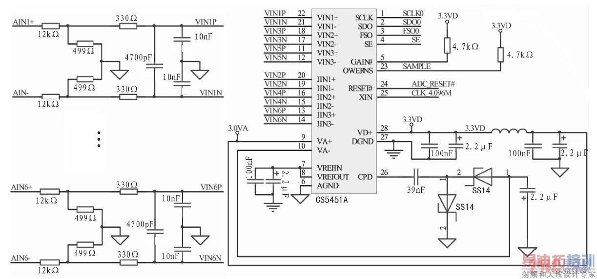 CS5451A��·���