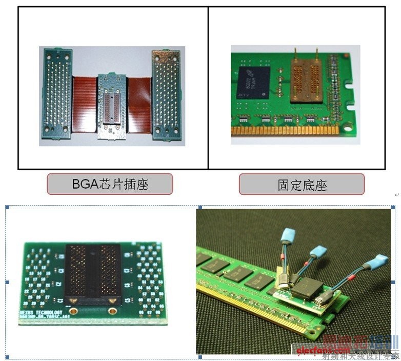 Nexus��˾������BGAоƬ����