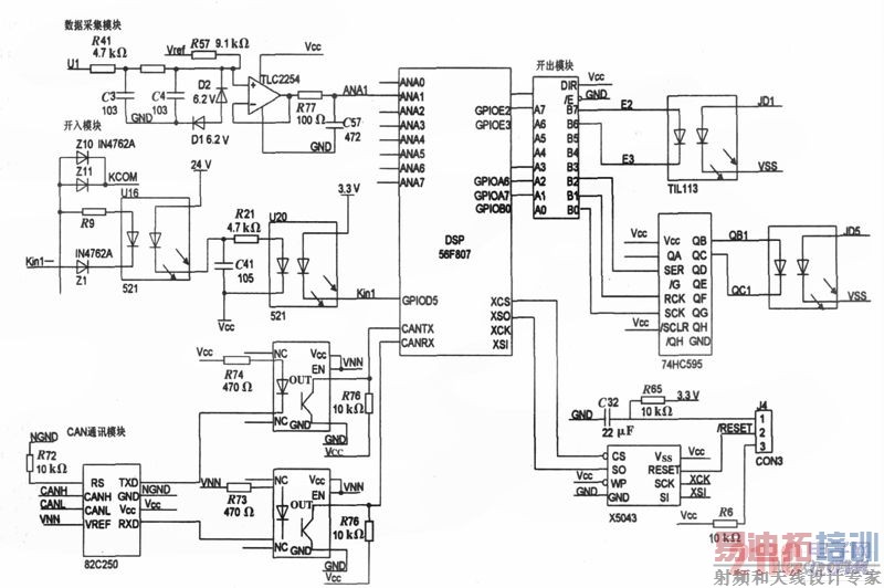 ϵͳӲ������ͼ