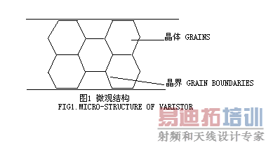 ����������-��·ͼ