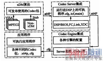 �����������������