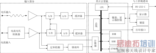 Cqs2.gif (12019 �ֽ�)
