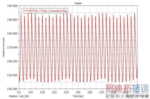  ѹ������������