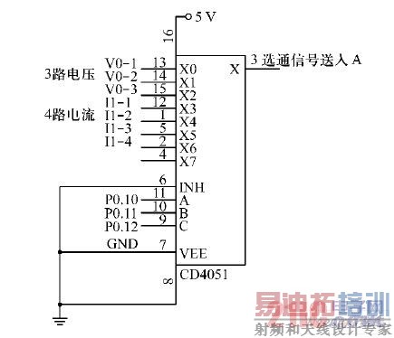 ��·ת�����ص�·