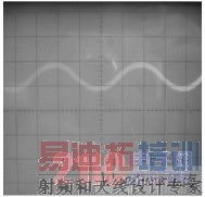 IN = 630 A ʾ��ͼ