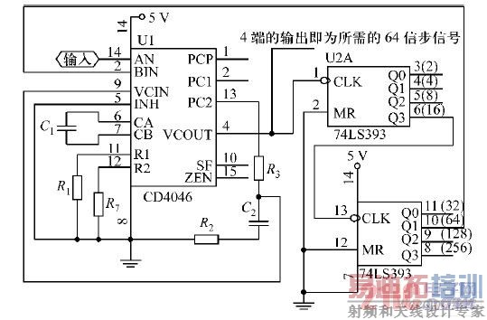 ���໷���౶Ƶ��·