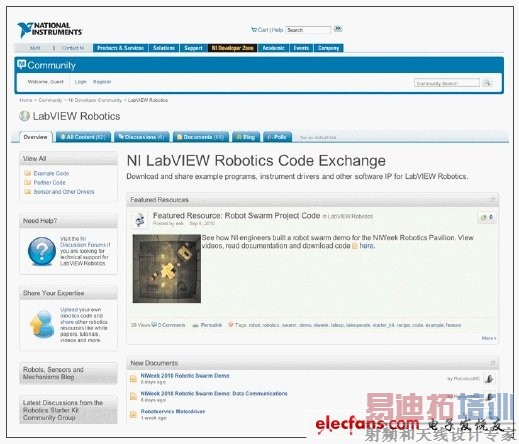 ��������������һ���ṩ���´����������ͷ�������ļ�԰