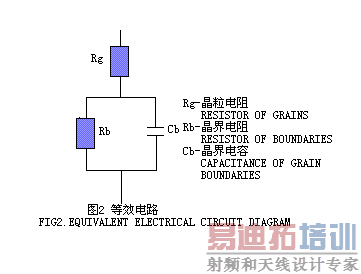 ����������-��·ͼ