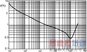 Qzy2-3.gif (13407 �ֽ�)