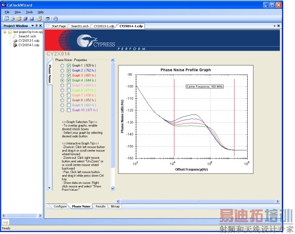 ͼ1.  ��CyClockWizard�Ż�������˹�ĵ���λ����CY2X014 XO���� ������ϵͳ��ƣ�