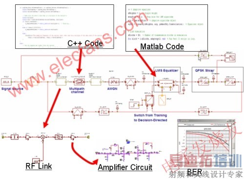 ����MWO��VSS��ϵͳ��ƿ�ͼ www.elecfans.com