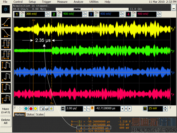 ͼ 7�D�Dʹ�ÿ�����ͨ��ʾ������������ͨ�� 0 �� 1 ֮��Ķ�ʱ���