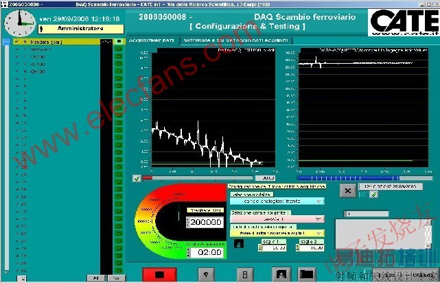 ��������ʾ���� www.elecfans.com