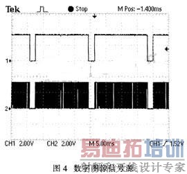 ��ͼ���ź�Դ��������Ƶͬ���ź�