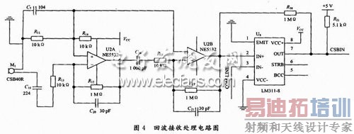 �ز����մ�������·