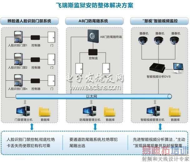 ����˹������������������