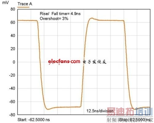 ������ϵͳ��ơ�