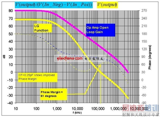 ������ϵͳ��ơ�