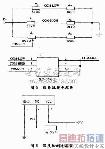 ѡ�����ߵ�·