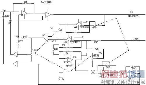 ���ݲ�����·