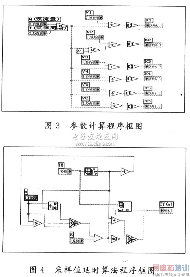 ������������ͼ