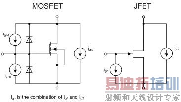 ˫�����������ģ��