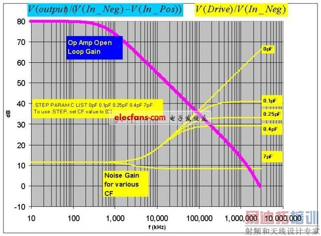 ������ϵͳ��ơ�