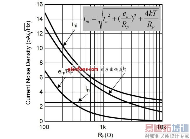 ������ϵͳ��ơ�